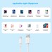 iPhone Charger, 2Pack 2 Port Dual Port USB Cube Wall Charger 2.1A Apple Fast Charging 6FT Nylon Braided Lightning Cable Cord with Plug Compatible with iPhone 14/13/12/11 Pro Max XS XR X 8 7 6S 6 Plus